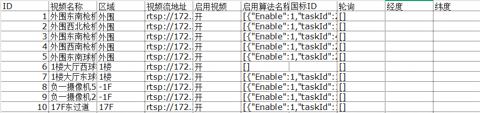 导出通道Excel