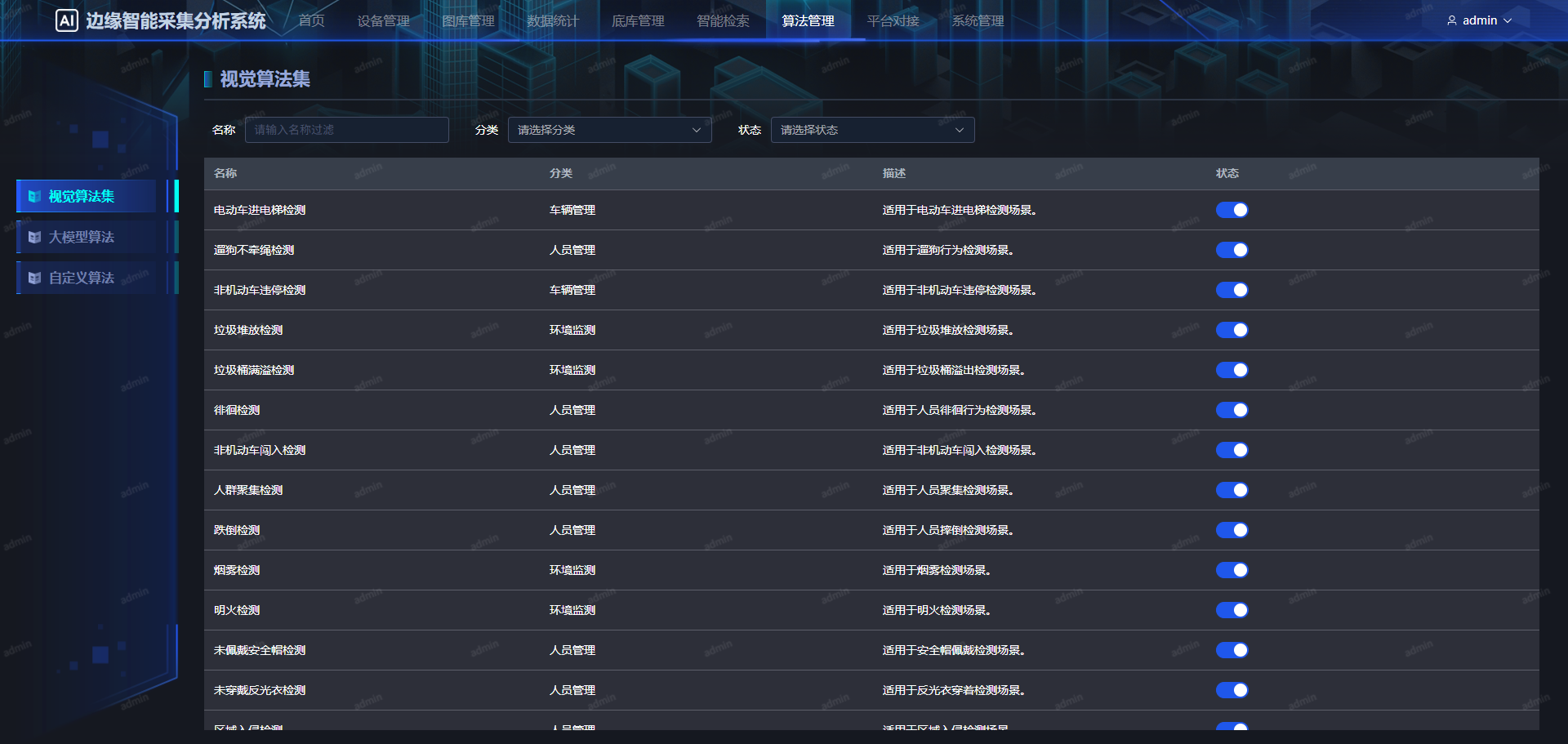 算法管理